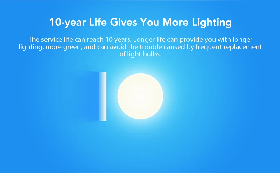Xiaomi Smart LED Bulb E14 LED Candle Lamp Light APP Group Control 3000-5700K Transparent Crystal Frosted Version 3.5W 0.1A (10)