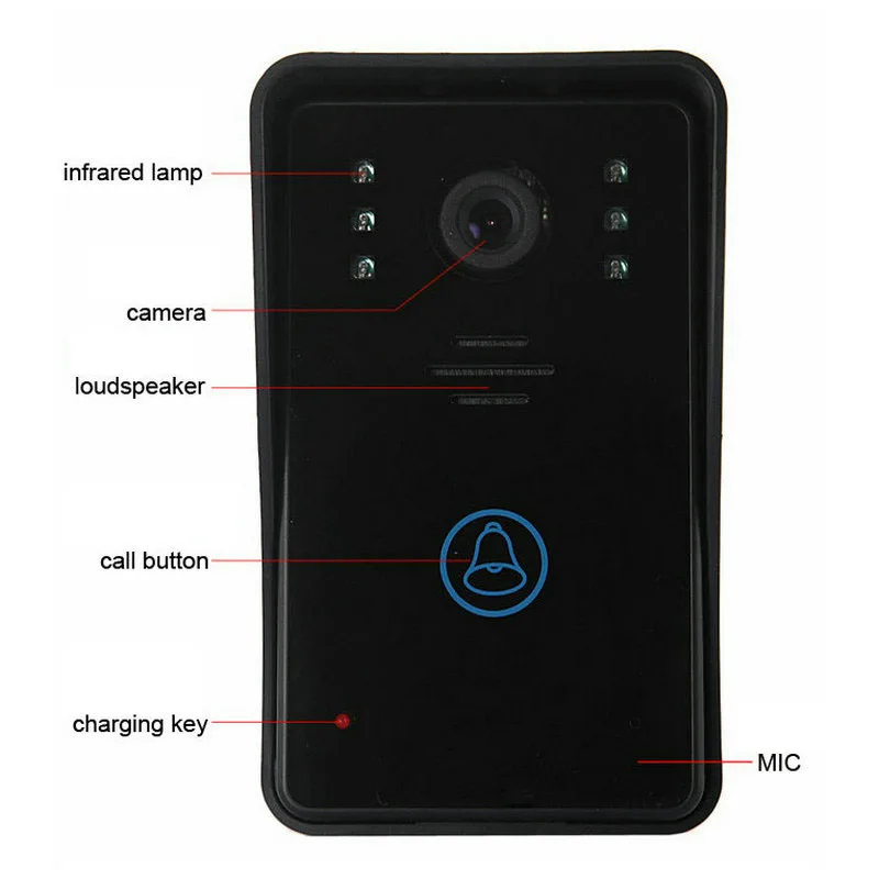 Yobang Security 7inch Smart Wired/Wireless Video Intercom Speakerphone System With Waterproof Intercom IR Camera RFID Unlocking