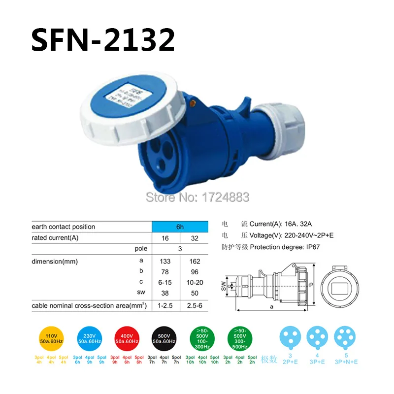 16A 3-полюсный разъем Промышленные штекеры SFN-0132/SFN-2132 водонепроницаемый IP67 220-240V~ 3P+ E