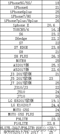 39259 iphone X SE 5S 6S 6+ 7G 7+ T5T6     IMD TPU (7)