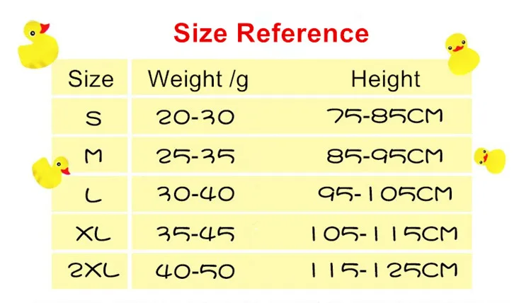 Size
