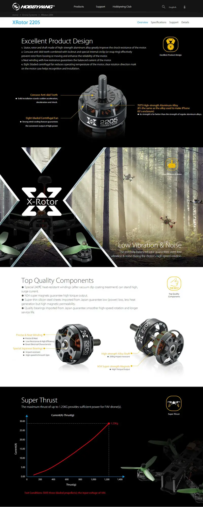 XRotor 2205_Drone Systems_HOBBYWING   Welcome to B_