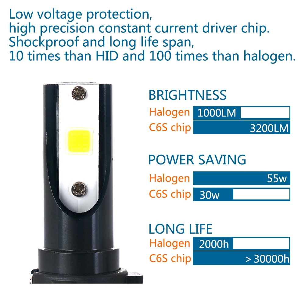 H7 H4 светодиодный головной светильник лампы H1 12V 6000K белый светильник 6400LM 60 Вт 2 шт. пара C6S автомобильные аксессуары H3 9006 9005 H8/H9/H11 для автомобилей