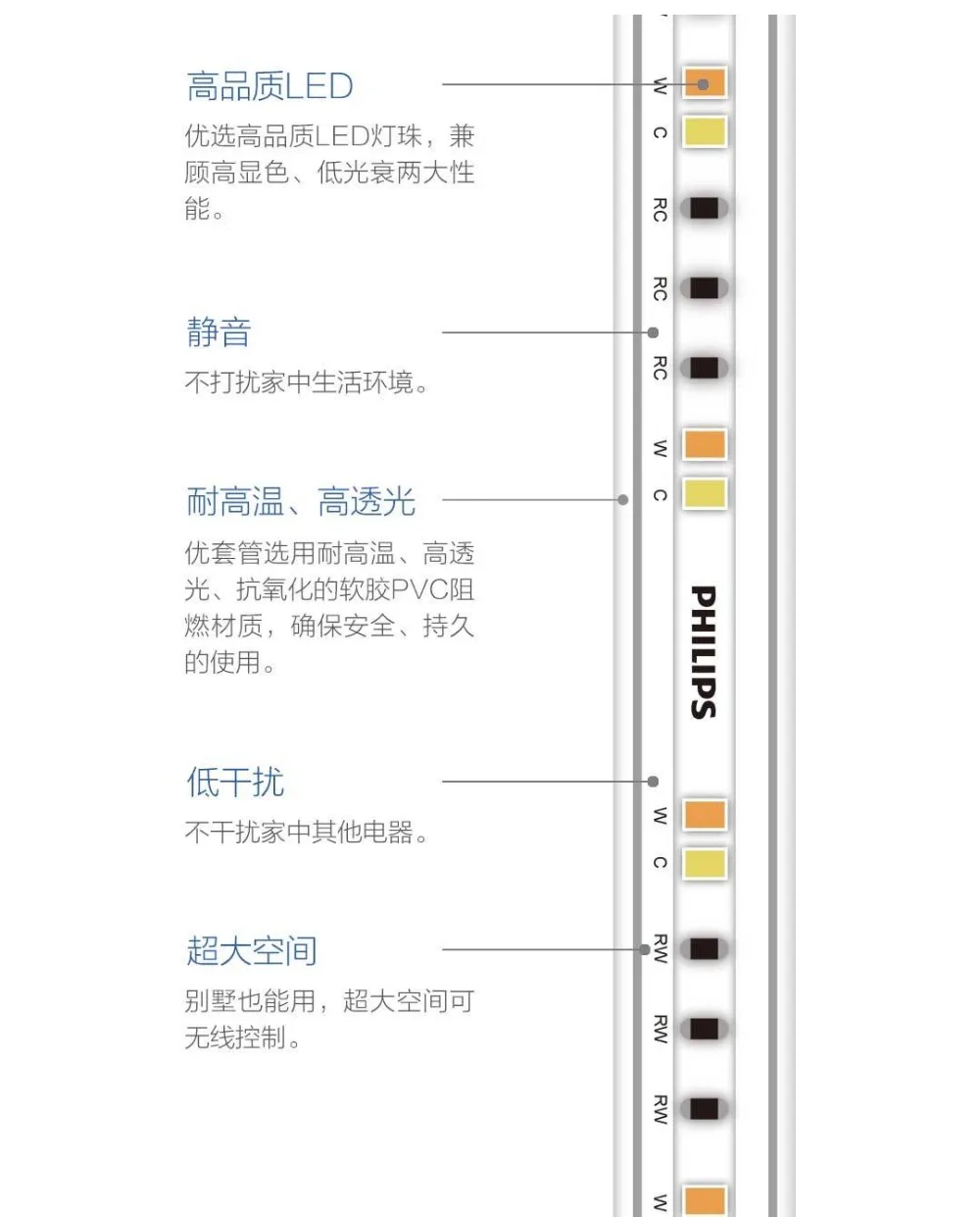 Xiao mi jia, 5 м, светодиодный светильник, полоса, интеллектуальный светильник, умный mi home App, wifi, разноцветный ягненок, 16 mi llion, 3 м, 5 м, 8 м, 10 м, Рождество