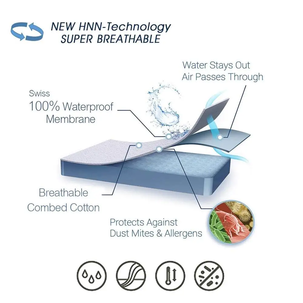 فراش وسادة واقية كامل 100% فراش مقاوم للماء غطاء مراتب مضاد للماء عالي الجودة الطفل الطفل تنفس هيبوالرجينيك القطن فراش (مرتبة) السرير 180x200