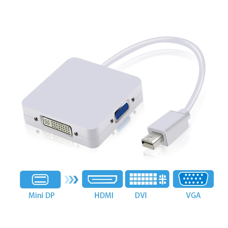

High Resolution 3 In 1 Mini DisplayPort To HDMI/DVI/VGA Display Port Cable Adapter for Multimedia Projector Smart TV