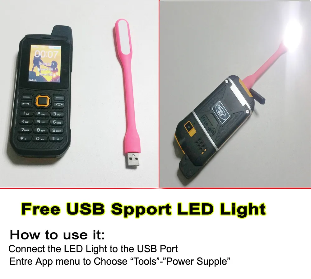 Led