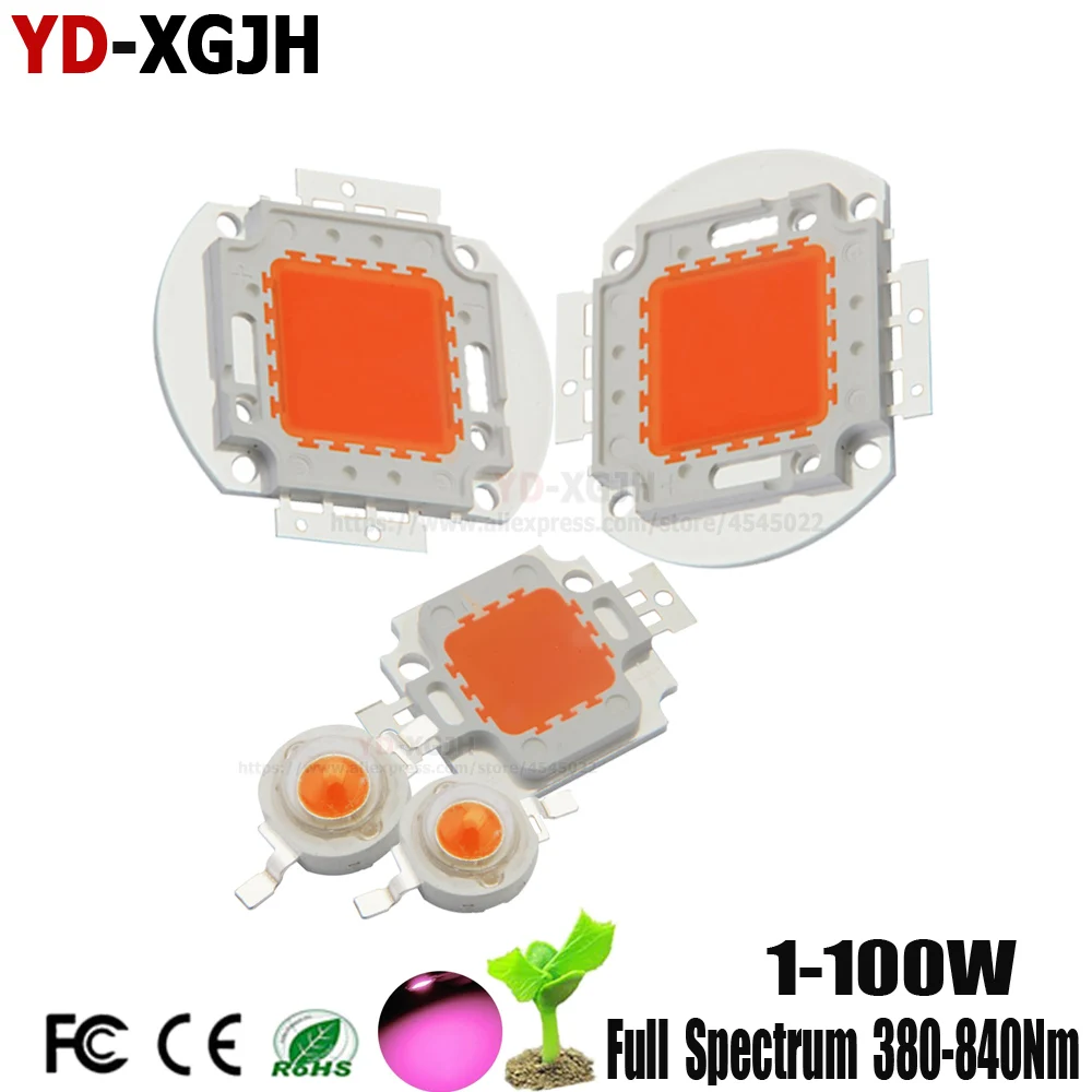 1-100W