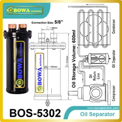 Съемные маслоотделителя заставить масла получает назад к картера компрессора, благодаря возврата масла системы управления