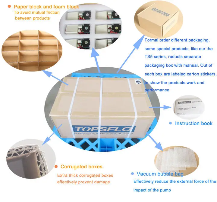 Новое поступление Topsflo TM30A-B12-P9504/V6004, работающего на постоянном токе 12 В в диафрагмы для медицинского использования давления/вакуумный насос