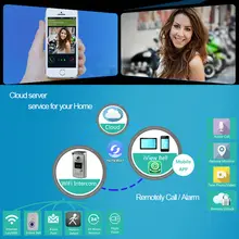 Wireless home alarm audio system for home electric door bell peephole IP camera for mobile devices door unlocking access control