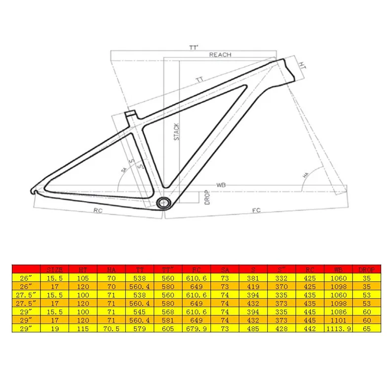 Sale SAVA 29 Carbon bicycle frame 29er Carbon mtb Frame 650B Glossy Carbon Mountain Bike Frame 27.5 29er mtb frame Size 15/17/19" 4 Sale SAVA 29 Carbon bicycle frame 29er Carbon mtb Frame 650B Glossy Carbon Mountain Bike Frame 27.5 29er mtb frame Size 15/17/19" 4