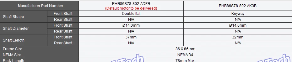 NEMA 34 шаговый двигатель с тормозом, 78 мм 594oz-in 5.6A 8 проводов