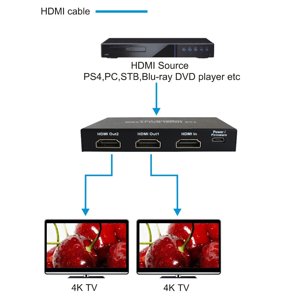 PUZHIJIE 4K 1x2 HDMI2.0 разветвитель усилитель дистрибьютор с 60Hz HDCP 1 4 HDCP2.2 Ultra HD Full 1080P 3D HDR