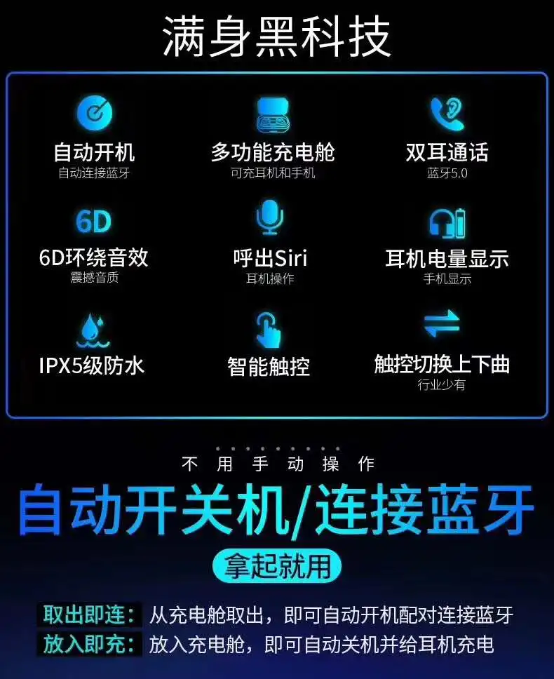Bluetooth 5,0 истинная беспроводная гарнитура Водонепроницаемая CVC6.0 шумоподавление 450 мАч зарядная коробка power Bank наушники