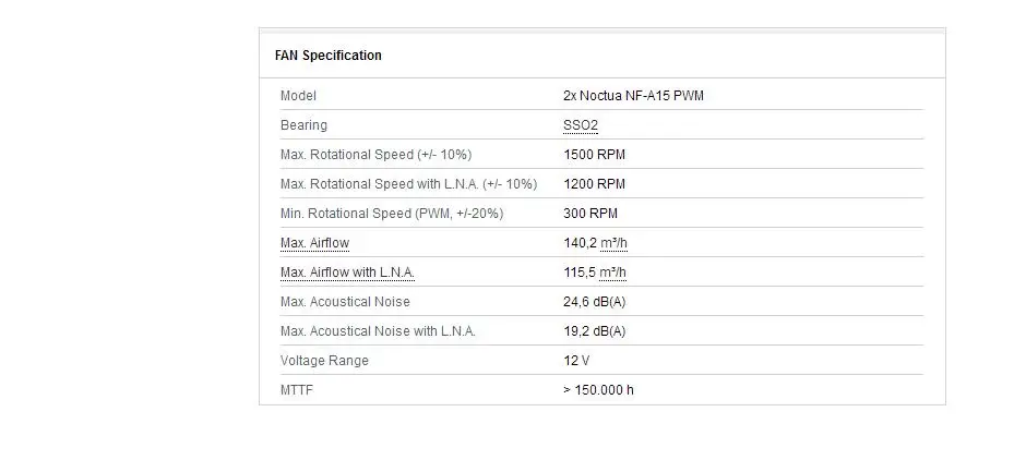 Noctua NH-D15 процессорные кулеры AMD Intel вентиляторы охлаждающий вентилятор содержит теплоизоляционные кулеры LGA 1366 2011 2066 AM3 FM2 115X