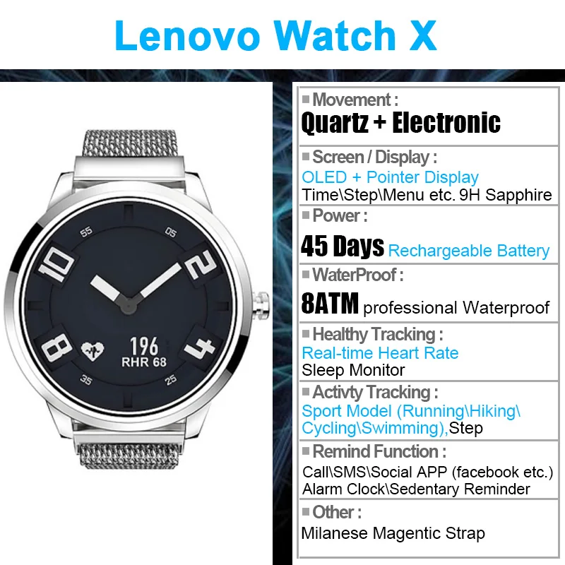 lenovo-watch-x-white