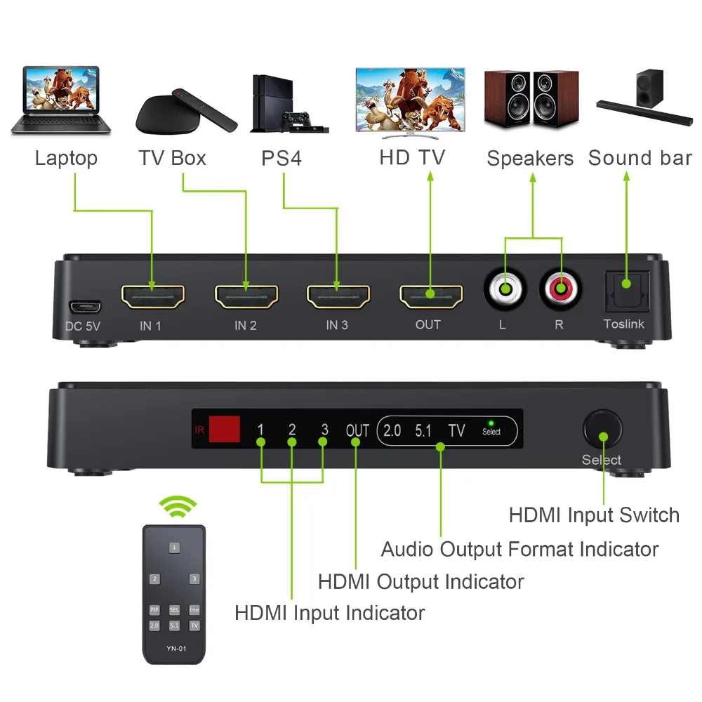 Neoteck 3x1 HDMI коммутатор с аудио экстрактором конвертер аналоговый оптический Toslink SPDIF выход поддержка 4 к 3D 1080P PIP с RCA выход
