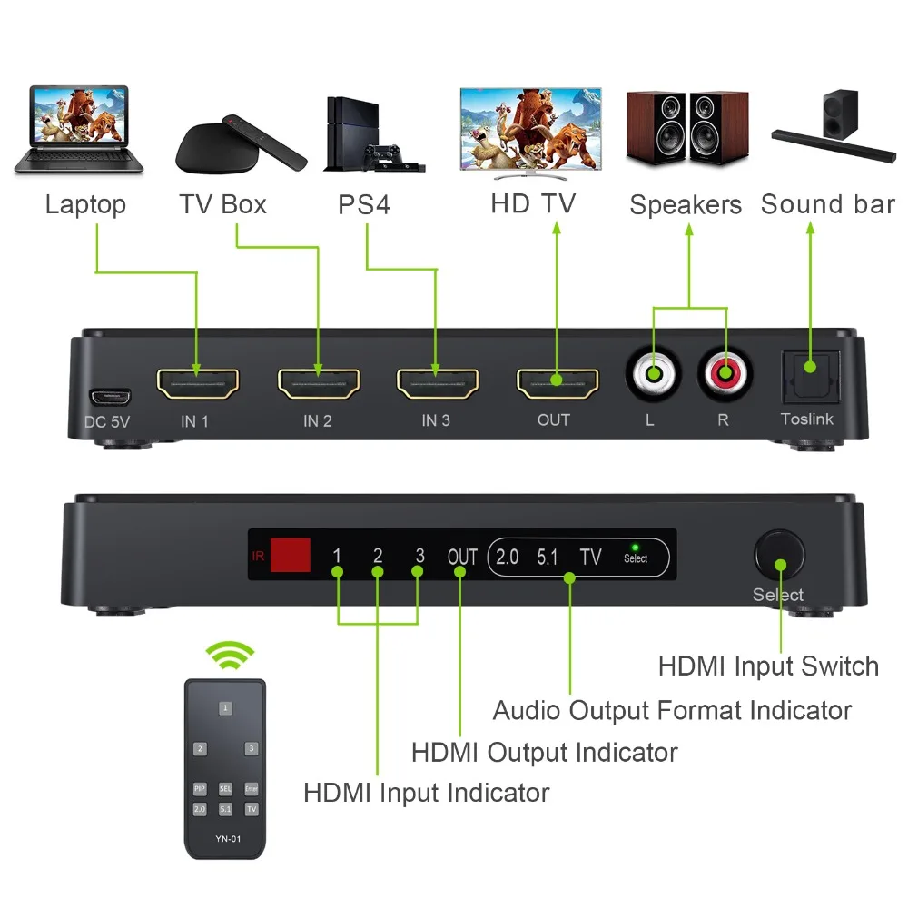 3x1 HDMI Switch Audio Extractor Konverter Analoger Toslink SPDIF 4K 3D 1080P NEU