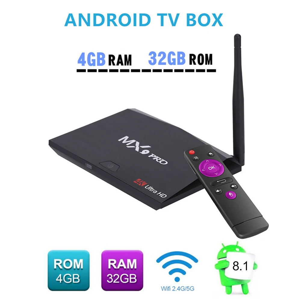 MX9 Pro ТВ приставка Android 8,1 ТВ приставка RK3328 четырехъядерный 64 бит 4G 32G H.265 UHD 4K VP9 HDR 3D Мини ПК 2,4G 5G WiFi Bluetooth 4,1