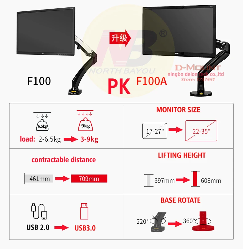 Braço com Duas Braço de Mola de Gás Monitor de Desktop Monitor de Tela de 360 nb F100a 22 35 Polegada Titular Rotação Tilt Swivel Mount Portas Usb3.0 - Image 3