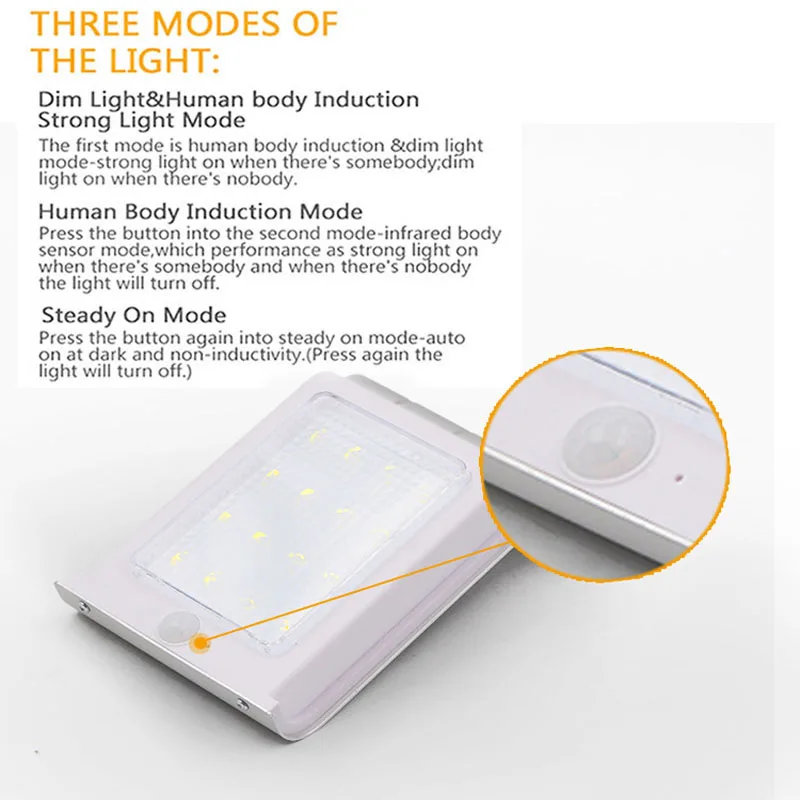 SOCO 16LEDs White Wall light (4)