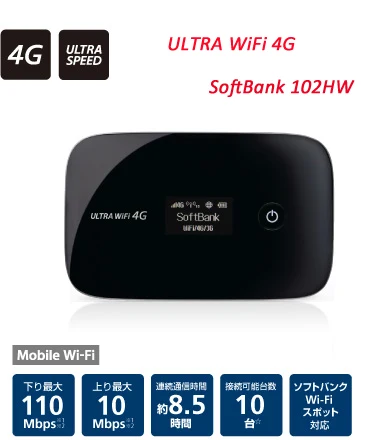 Разблокированный Мобильный Wi-Fi роутер Huawei 102HW 4G 3g wifi wcdma dongle 4g band 41 2500 МГц mifi pk e5573