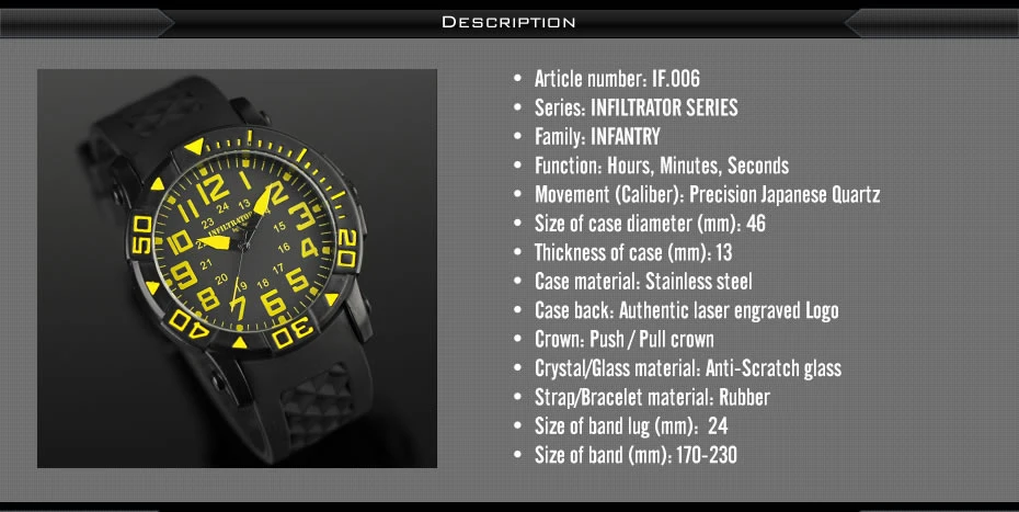 NEW-IF-006-Y-R-7