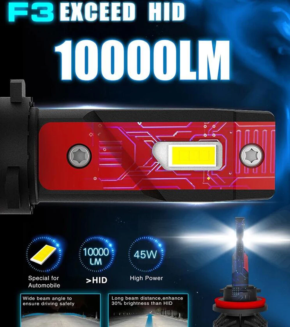 1 Set H4 9003 F3 Car LED Headlight Bulbs 90W 10000LM G-XP Chips Dual Turbo Fan 6K White Car Front Lamps Exceed Bright Cutting