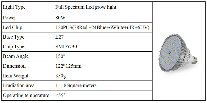 30 Вт/50 Вт/80 Вт E27 полный спектр UV + IR светодиодный растет свет лампы для растений и гидропоники Системы расти/Блум освещения AC85-265V