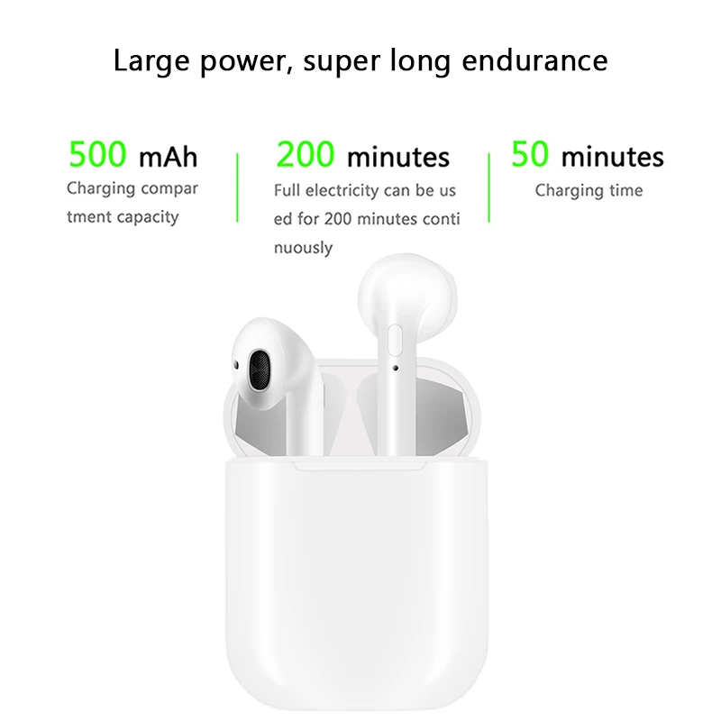 TOP Quality Mini i9s TWS Bluetooth Headsets Earbuds Wireless Earphone Headphones Air Pods For Original iphone Air Pod same size
