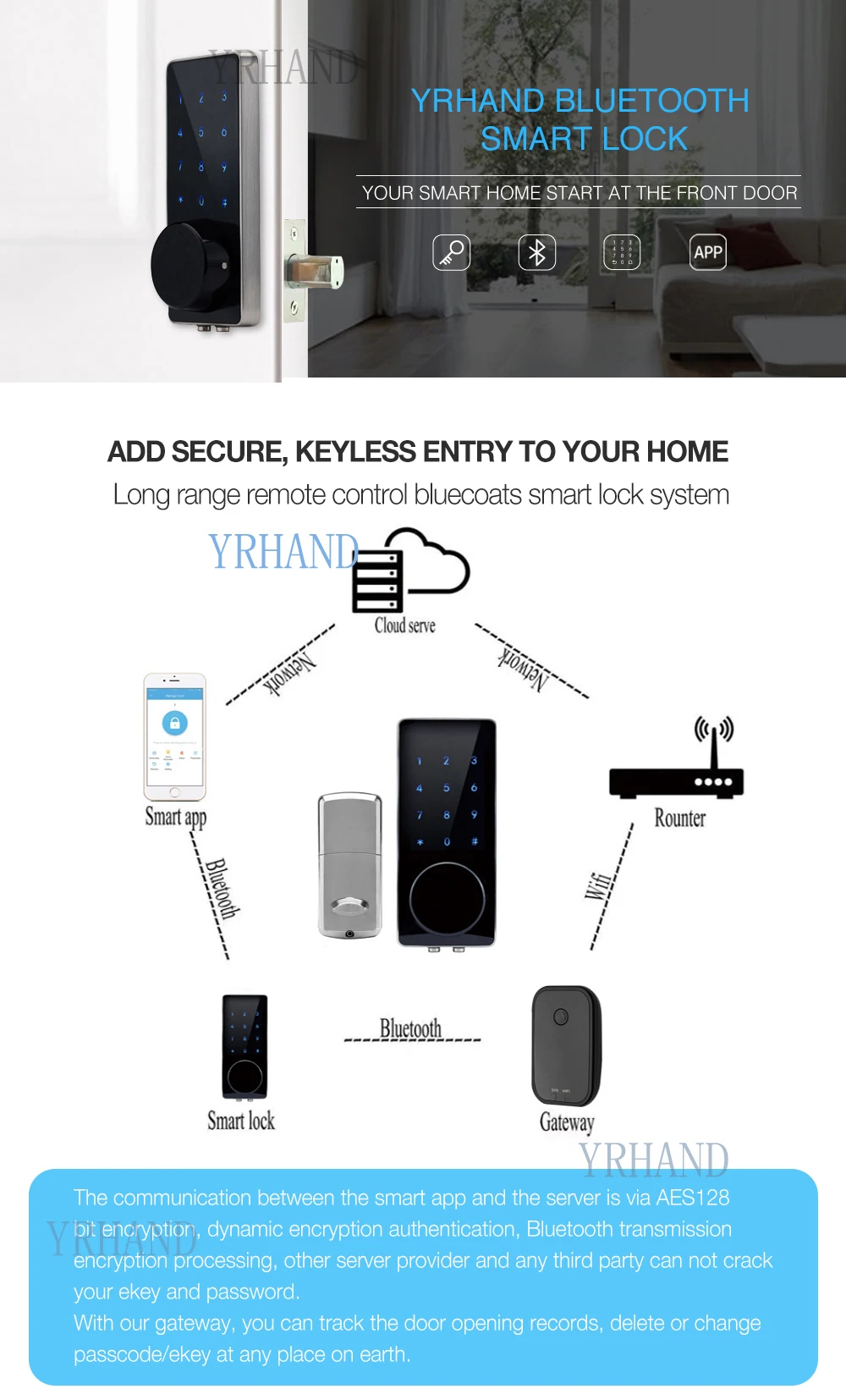 smart door lock (2)