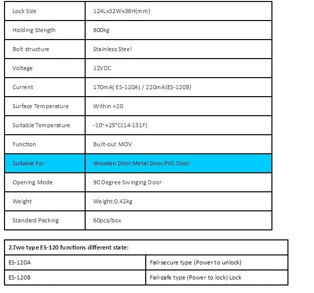 LPSECURITY 12VDC электронный ударный замок fail safe модель 800 кг дверь удерживающая сила