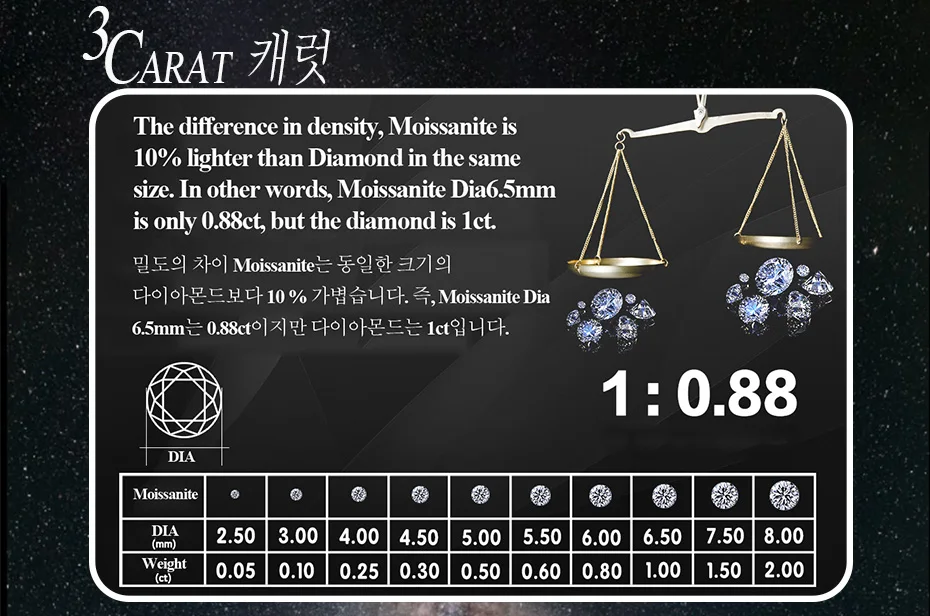 Kuolit 10 к Желтое золото кольца с муассанитом для женщин Лаборатория Grown Diamond Ручная настройка кольца обручение подарок хорошее ювелирное изделие