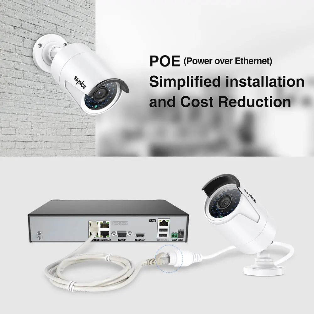 SANNCE 4CH 1080 P HDMI P2P POE NVR Системы Видеонаблюдения Видео Выход 4 ШТ. 3000TVL 2.0MP Ip камера