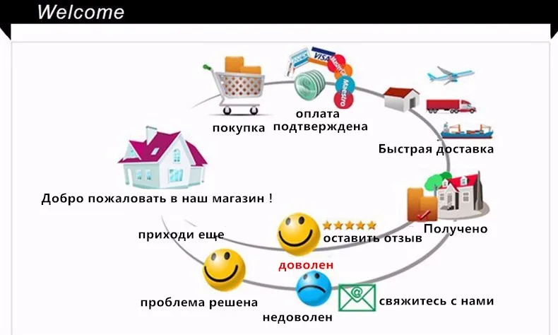 Калейдоскоп очки Для женщин Для мужчин солнцезащитные очки круглый металлический каркас Брендовая Дизайнерская обувь зеркальные Eyewears Ретро женские мужские солнцезащитные очки