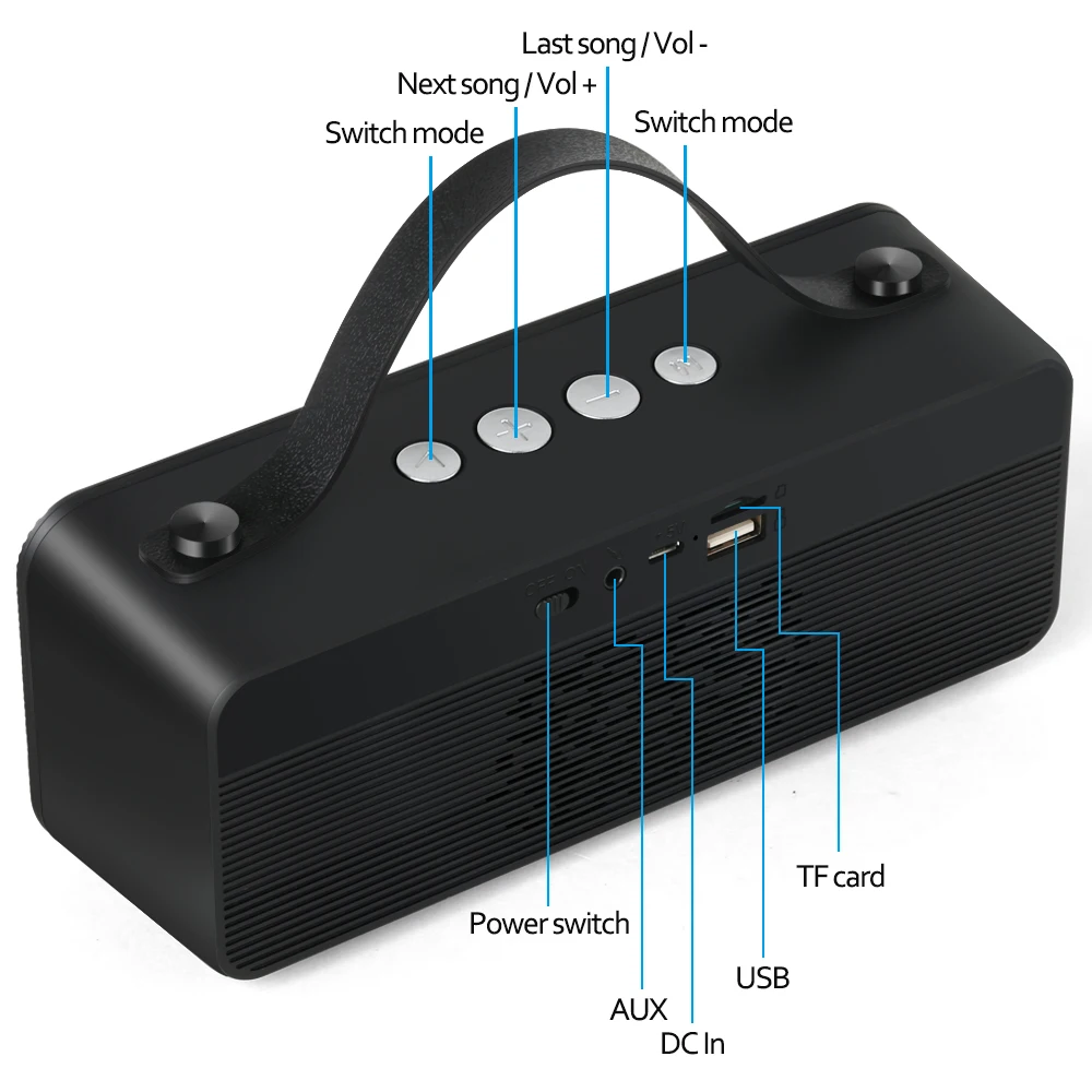 TOPROAD портативный Bluetooth динамик наружная Беспроводная колонка стерео Бас Hifi динамик s звуковая коробка Поддержка TF карта FM радио USB AUX