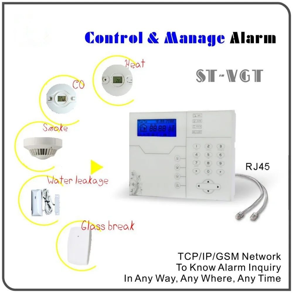 SMS-приложение, оповещение, сигнализация RJ45 Ethernet TCP IP, GSM сигнализация, умная домашняя сигнализация, комбинированная с камерой, видеонаблюдение