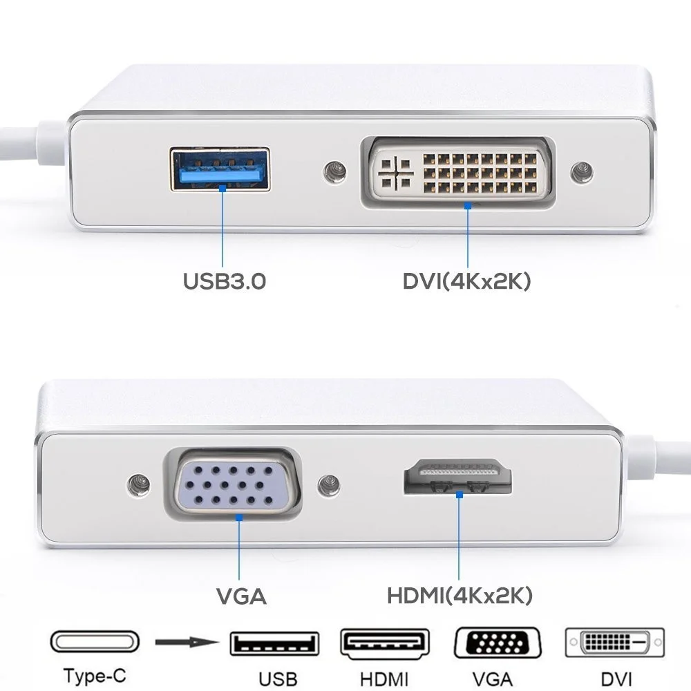 BESIUNI 4 в 1 type C папа-HDMI+ VGA+ DVI+ USB 3,0 Женский видео адаптер Алюминиевый адаптер 4K 1080P конвертер для Macbook