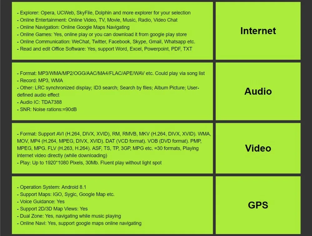 Excellent Hizpo 8 inch Car Stereo GPS For Toyota corolla 2008 2007 2009 2010 2011 Multimedia head unit navi Wifi Steering wheel control 4g 30