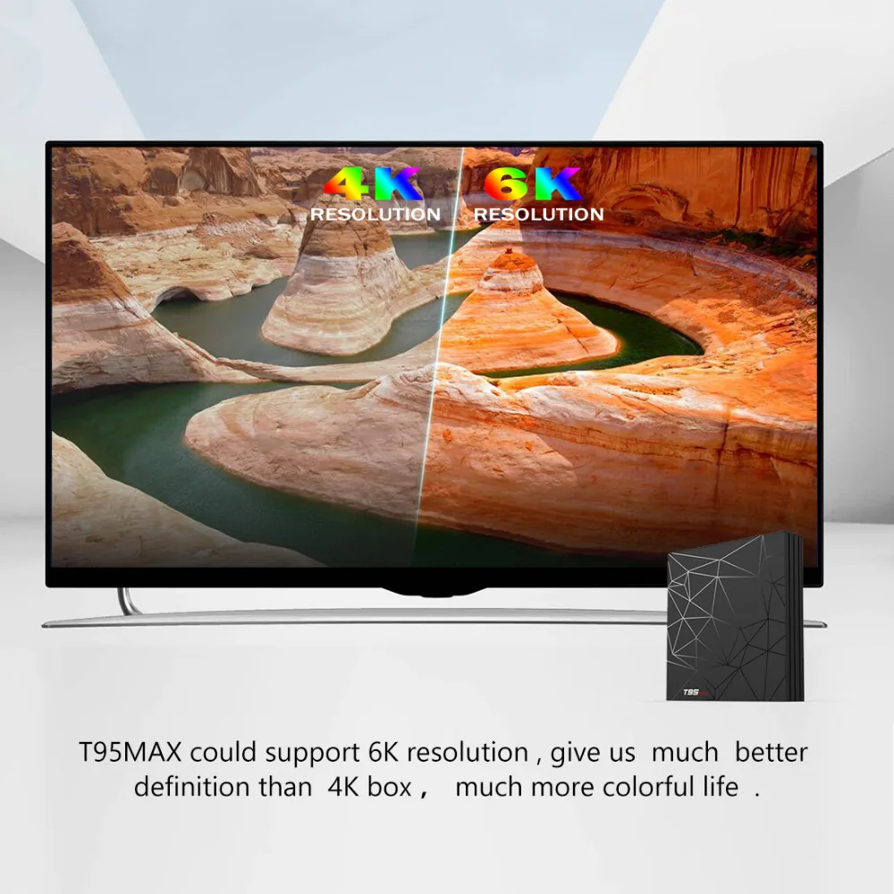 T95 MAX Android 9,0 Smart 6K tv BOX 4 ГБ ОЗУ 64 Гб ПЗУ Allwinner H6 четырехъядерный H.265 HD 2,4G Wifi Youtube T95MAX телеприставка