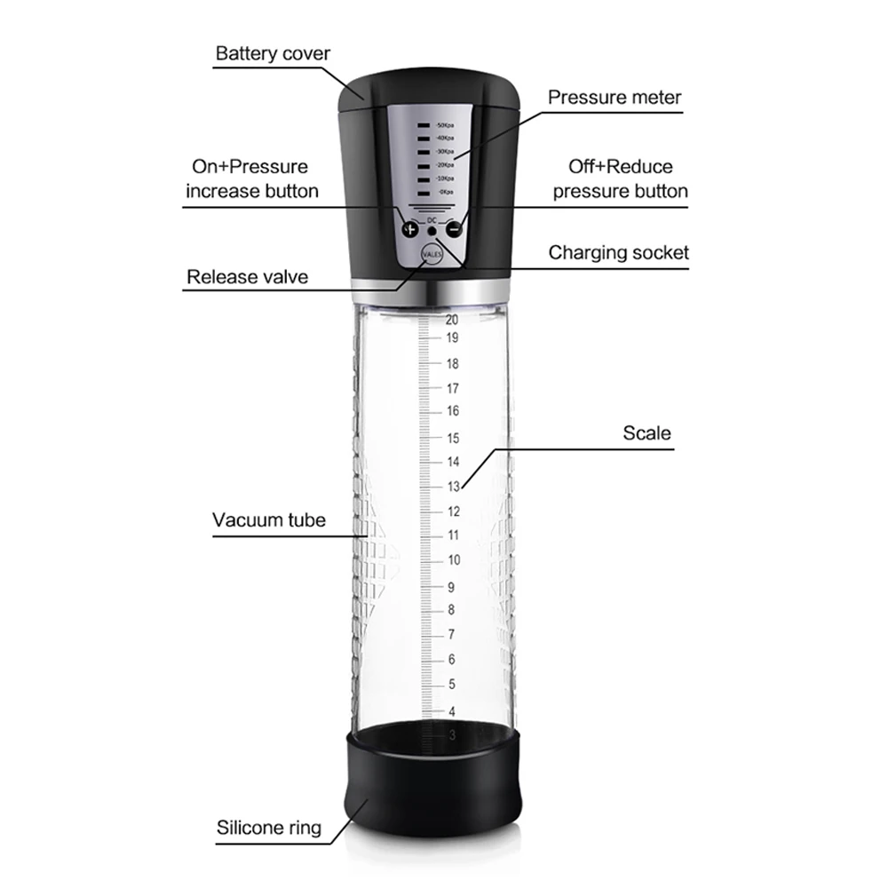 Vacuum Penis Pump Enlargement Electric Penis Extender Vibrator For Men Ejaculation Delay Enhancer Masturbator Sex Toys for Men (2)