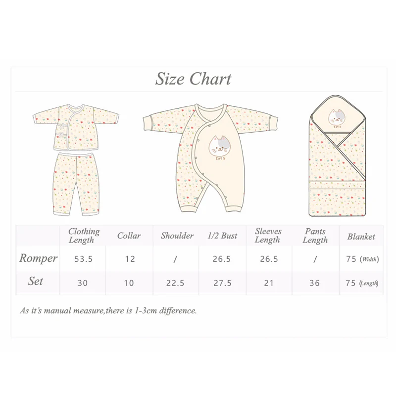 Новинка; комплект одежды для новорожденных с рисунком кота; хлопковая одежда для маленьких девочек; мягкая Одежда для новорожденных; Одежда для мальчиков младенцев; Комплект для малышей; подарок