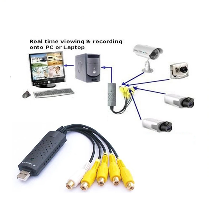 4 канальная USB Карта видеозахвата DVR для монитор камеры CCTV DVD Usb плата Dvr VHS