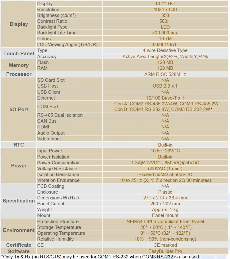 MT8102iP человеко-машинный интерфейс Weinview сенсорный экран 10,1 дюймов Ethernet Тип