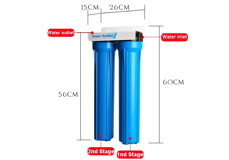 20 Inch 2 Level Water Filter Explosion-Proof Water Purifier Filter Bottle With 20UDF-GAC-1 Micron PPF All  Fittings And Spanner (4)