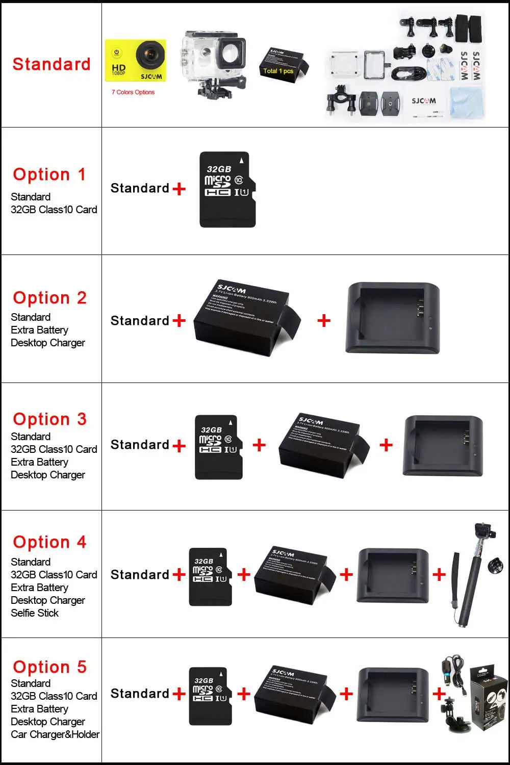 option