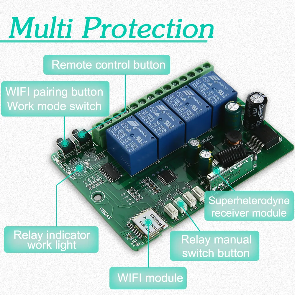 Ktnnkg AC DC 7 V-36 V 4CH Wi-Fi пульт дистанционного переключателя Беспроводной Универсальный Приемник для гаражных ворот и 2/4 шт. Ev1527 433 МГц RF пульт дистанционного управления