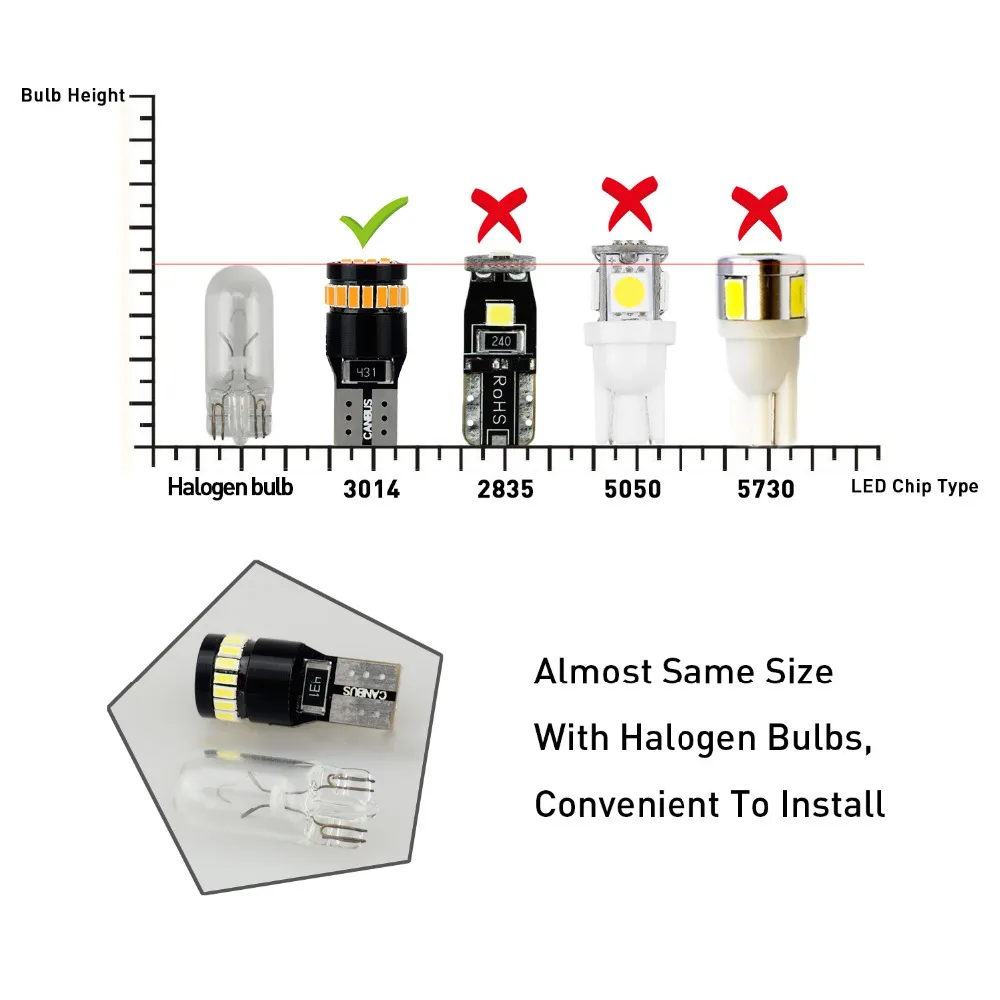 4 шт. T10 светодиодный CANBUS W5W 194 168 светодиодный светильник Whie желтый 3014 SMD без OBC Ошибка зазора парковочный светильник T10 W5W светодиодный указатель поворота