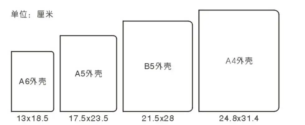 Coloffice креативная винтажная крафт-папка A4/A5/B5/A6, папка для документов, 4 дизайна, крафт-переплет с нескользящей подошвой, канцелярские принадлежности для офиса и школы